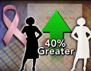 Addressing Breast Cancer in Memphis