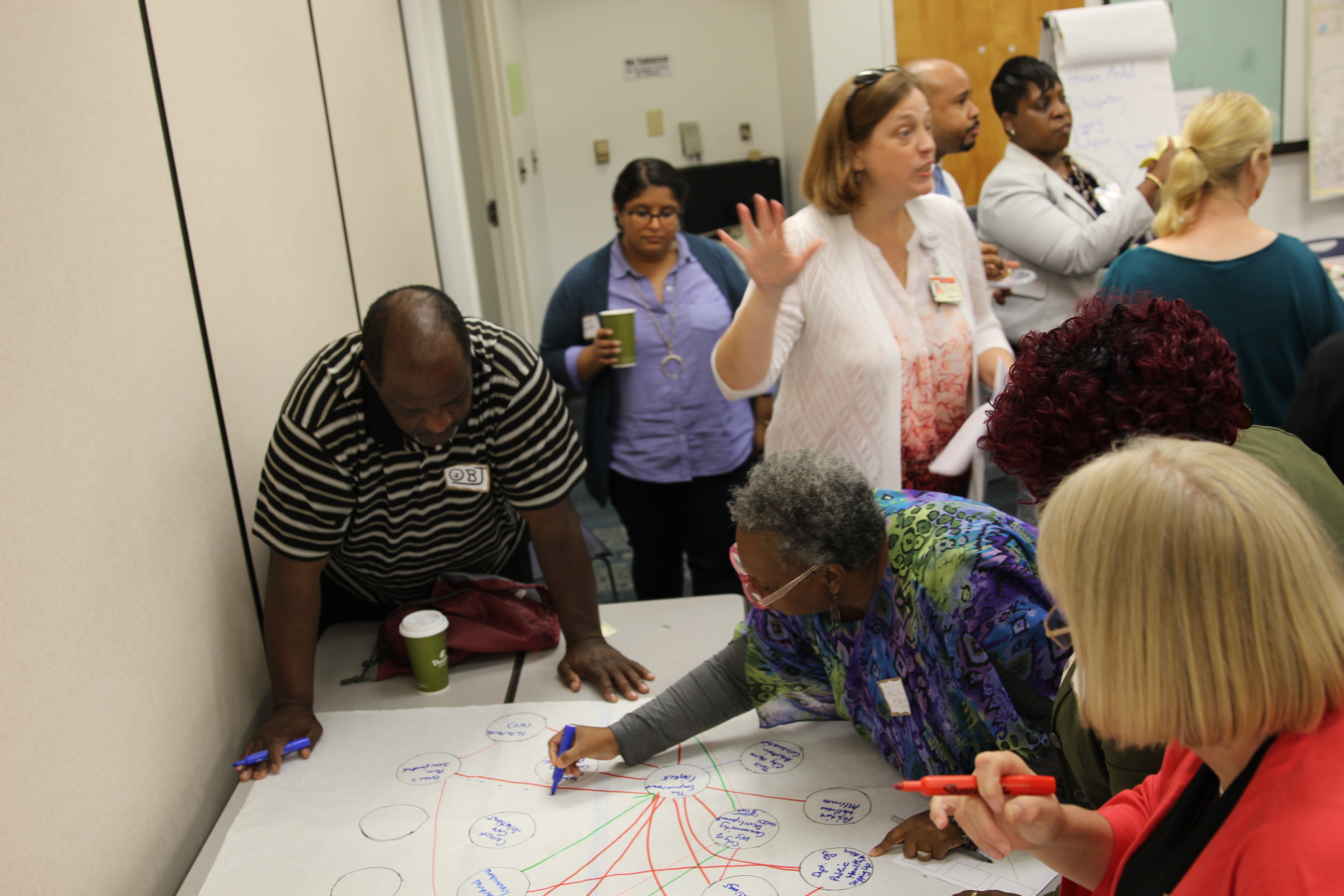 Health asset mapping for tough challenges in Forsyth County